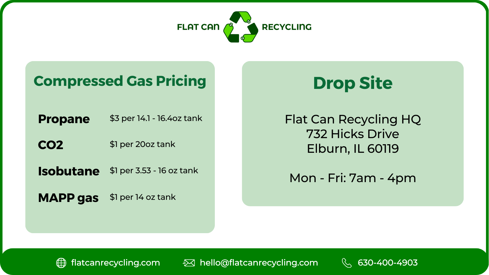 Compressed Gas Flat Can Recycling