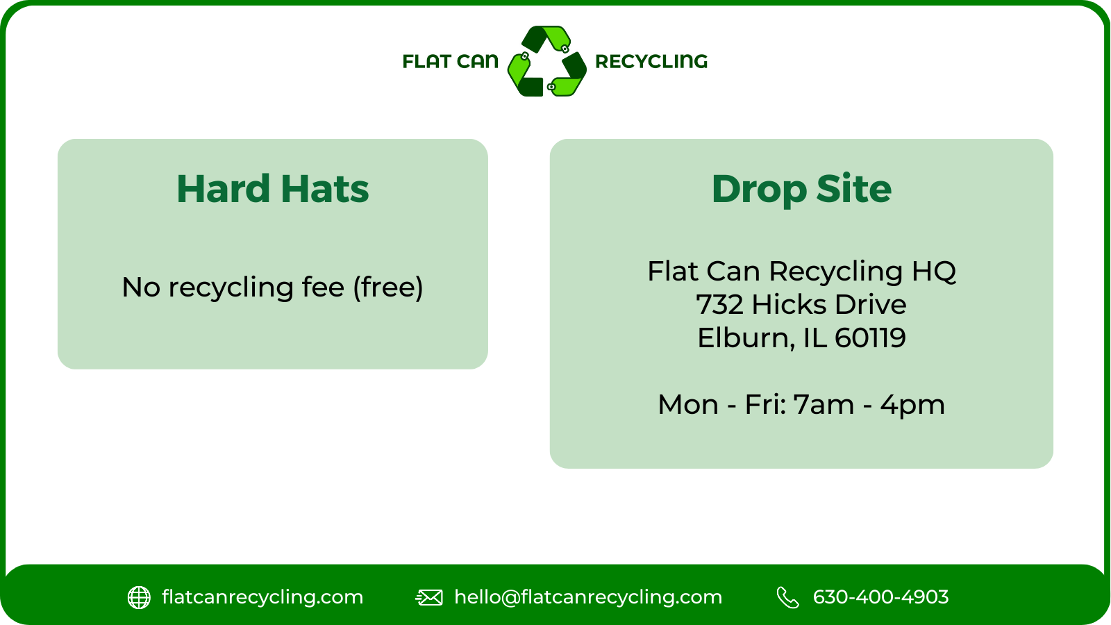 Hard Hats Flat Can Recycling