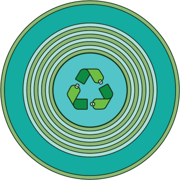 Flat Can Recycling (one Page)